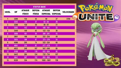 gardevoir stats|Gardevoir Pokédex .